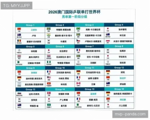 世界杯淘汰赛赛程加时赛与点球规则详解