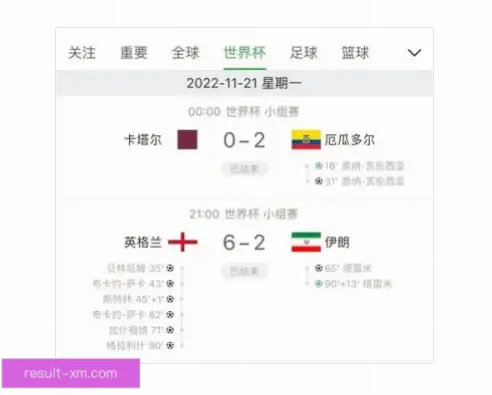 世界杯竞猜规则详解：赔率计算与调整机制